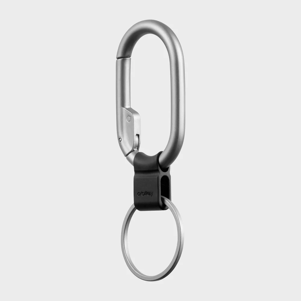 ORBITKEY Clip Mini